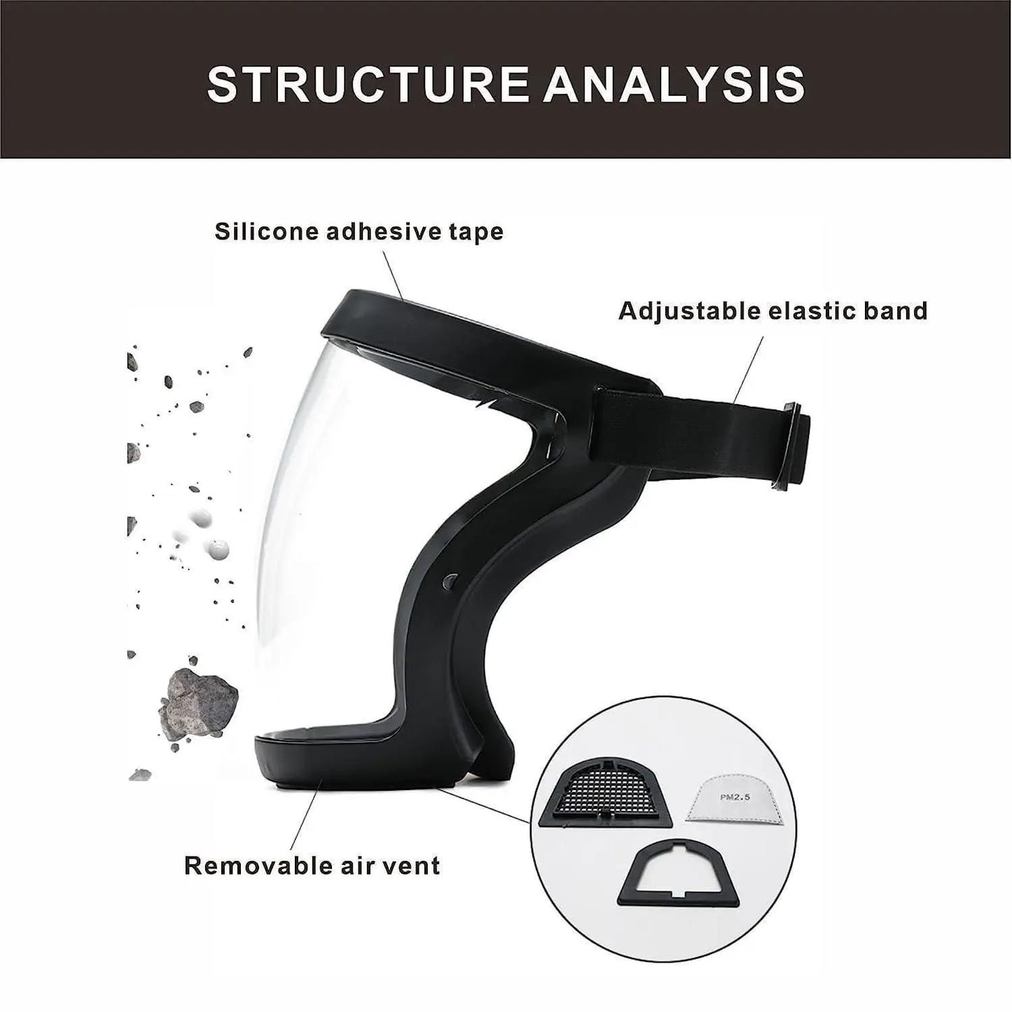 Maska/Vizir - Sigurnosna maska za lice