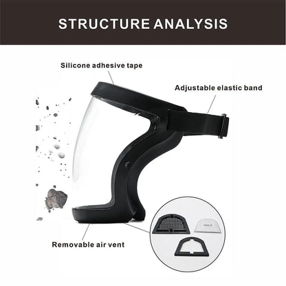Maska/Vizir - Sigurnosna maska za lice